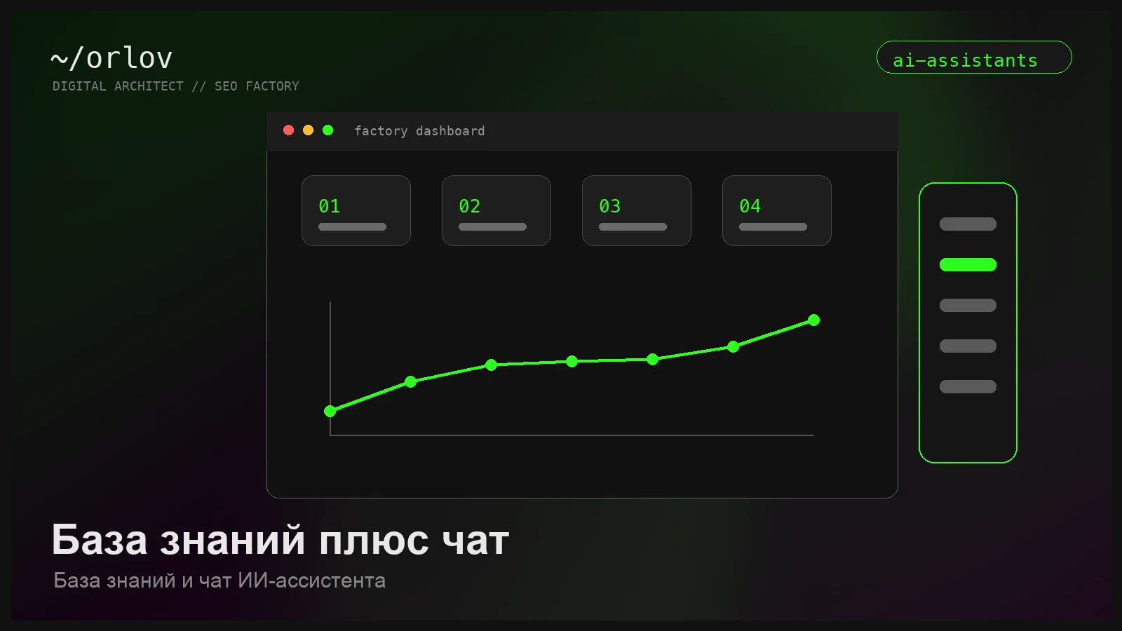 Интерфейс настройки контекста и ограничений для бизнес-бота