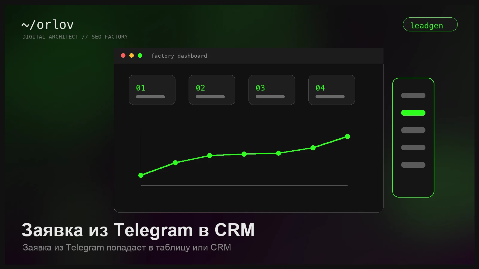 Скриншот Mini App в Telegram для оформления заказа